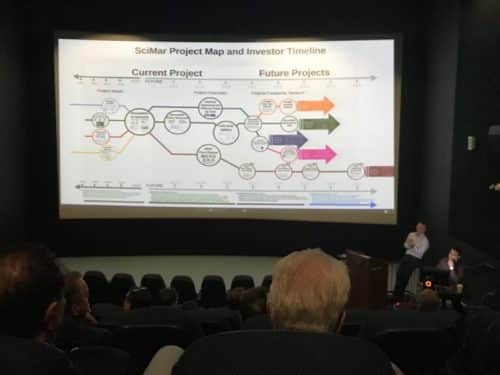John West and Mick Lautt stand on stage at a movie theatre. The screen behind them shows a presentation slide titled, "SciMar Project Map and Investor Timeline," which looks like a subway map.